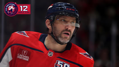 Washington Capitals Alex Ovechkin scores 30 goals in season for 19th time