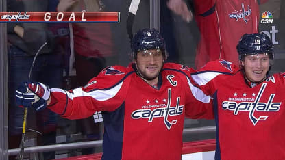 Ovechkin becomes NHL's top Russian scorer