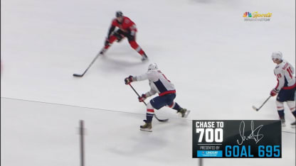 8th All-Time: Ovechkin passes Messier with goal #695