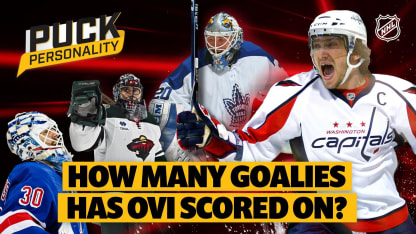 Puck Personality: Ovechkin Goaltenders Quiz