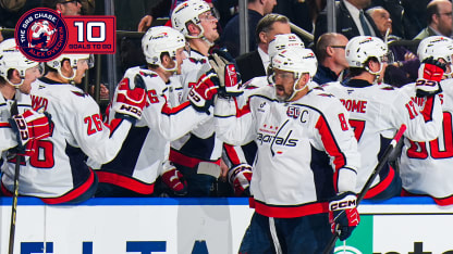 Washington Capitals New York Rangers game recap March 5