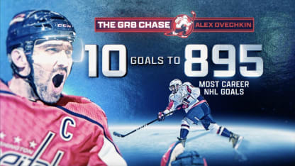 Ovechkin se coloca a 10 goles de la gloria