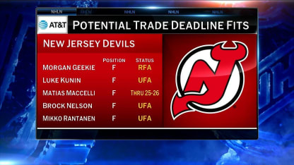 Trade targets for NJ, FLA and VGK