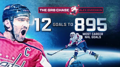 Ovechkin 12 goals away from breaking Gretzky's record