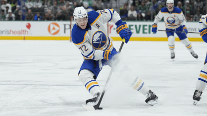 NHL EDGE stats: Tage Thompson reaches hardest shot speed