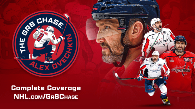 THE GR8 CHASE: Alex Ovechkin pursues Wayne Gretzky's record