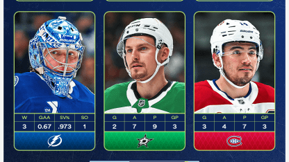 Vasilevskiy Hintz Suzuki named NHL 3 Stars of Week March 3